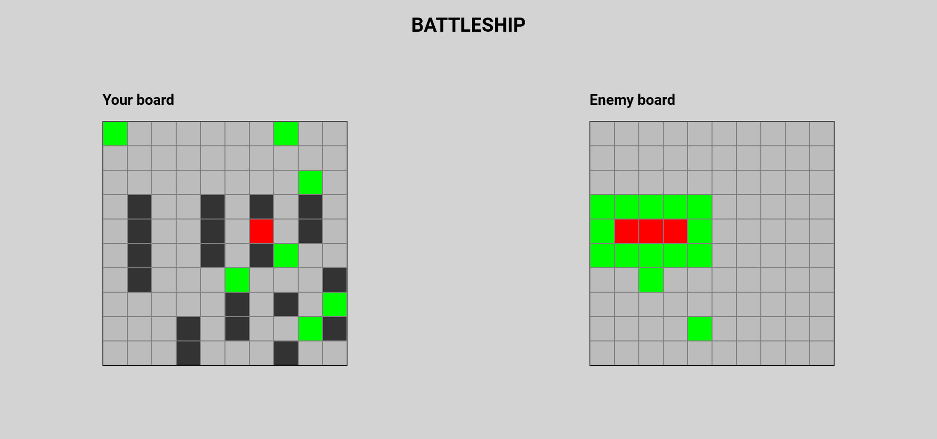 battleship project image